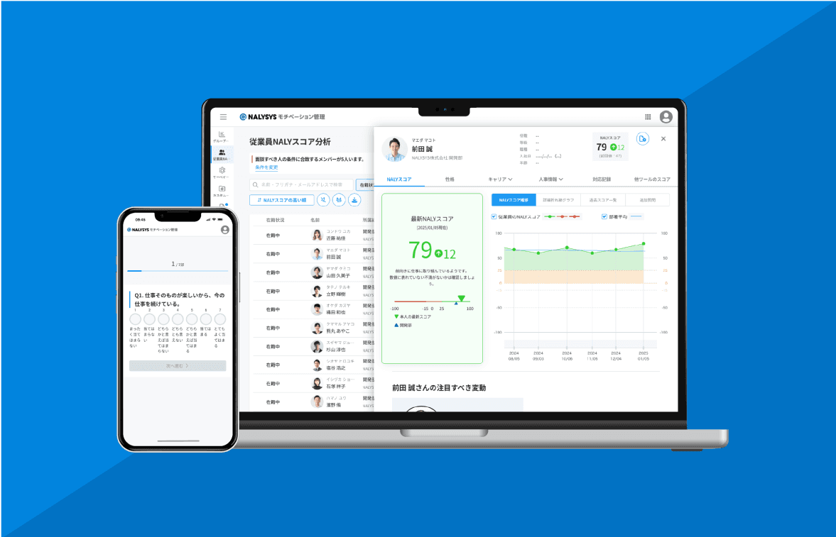 NALYSYSモチベーション管理